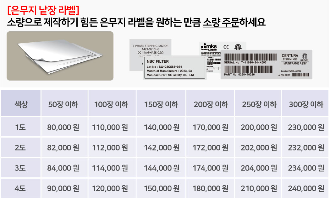 주문제작 아트지 유포지